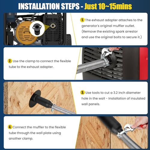 Generator Exhaust Extension Silencer Kit with Three Universal Adapters Compatible ALL Portable Generators with ALL-IN-ONE KIT,Insulated Through-Wall Mounting Plate Safely Vent Exhaust Reduce Noise 55%