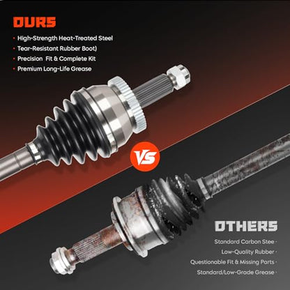 Front left CV Axle Shaft Assembly 2.4L 3.5L Fits for Hyundai Santa Fe 2010-2012, Fits for Kia Sorento 2011-2013