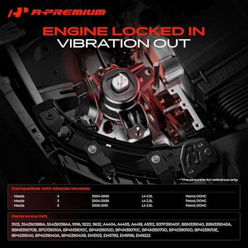 A-Premium Engine Motor and Transmission Mount Kit, with Torque Strut Mount