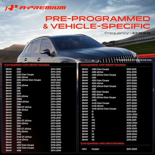 A-Premium 433MHz Pre-programmed TPMS Sensor Tire Pressure Monitoring Sensor