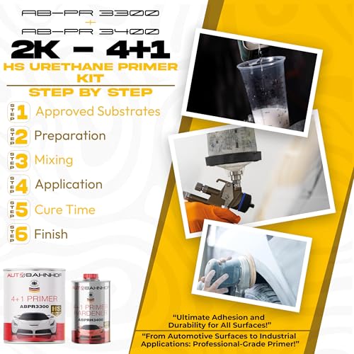 AB-PR 3300 4:1 Industrial Urethane Primer Red & AB-PR 3400 Medium Hardener Kit – High Build Refinishing – 1 Gallon Primer + 1 Quart Hardener - color: Urethane Primer Red & Medium Hardener (Kit)