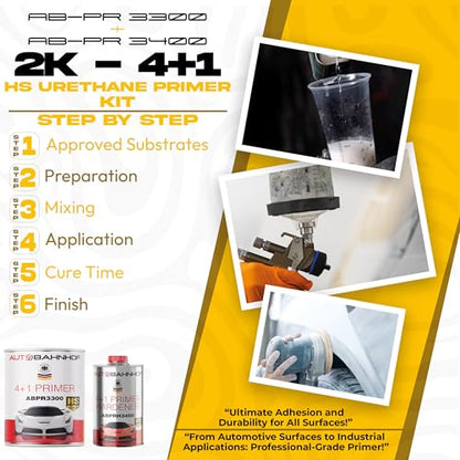 AB-PR 3300 4:1 Industrial Urethane Primer Red & AB-PR 3400 Medium Hardener Kit – High Build Refinishing – 1 Gallon Primer + 1 Quart Hardener - color: Urethane Primer Red & Medium Hardener (Kit)