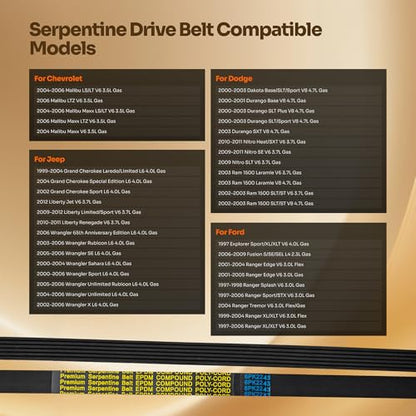 6PK2243 Serpentine Drive Belt for Chevy, Dodge, Ford, Toyota, Jeep - size: 6PK2243-2243mm