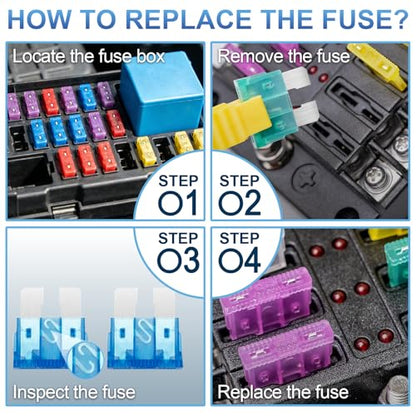 1200PCS Car Fuses Assortment Kit, 520PCS Standard Fuse Kit + 680PCS Mini Fuses + 2 Pullers for Auto/RV/Truck/Motorcycle (2A 3A 5A 7.5A 10A 15A 20A 25A 30A 35A 40A) (1200PCS)