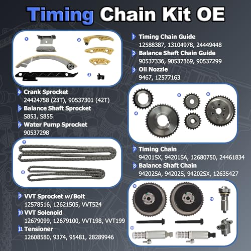 2.4 Timing Chain Kit w/Solenoid Water & Oil Pump for GM Chevy Ecotec 11-17
