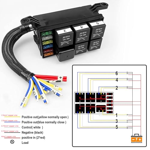 Gebildet 12V Fuse and Relay Box with 5pcs 5-Pin JD1914 40A Relay and 1pc 4-Pin Relay 6 ATC/ATO Blade Fuse, Universal Waterproof Fuse Relay Box for Automotive Car Truck Marine Boat - style: 12V Relay&fuse Box