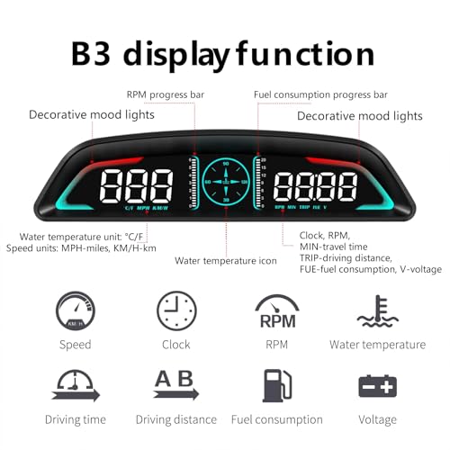 OBD2 Gauge Display,Head Up Display for Cars,Speedometer with Speed,Engine RPM,Clock,Overspeed Alarm,Water Temperature Alarm,Fatigue Driving Reminder,Fits Most Post-2008 Models
