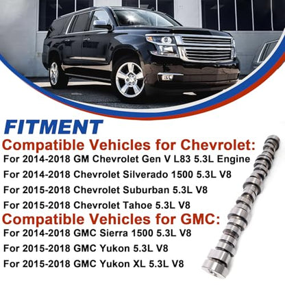 L83 5.3L NON-AFM DOD Camshaft Kit Fit for 2014-2018 Chevrolet Silverado Suburban Tahoe GMC Sierra Yukon Gen V, With Oil Pump, Water Pump, Timing Chain, Replace #12686433 AW637 CS26744 - color: L83 5.3L NON AFM Camshaft Complete Kit