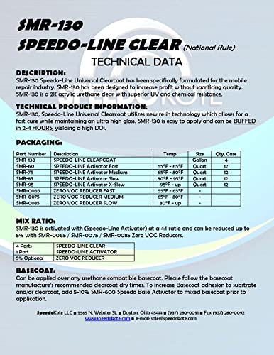 Speedokote SMR-130/75-K-M - Automotive Clear Coat Fast Dry 2K Urethane, 4:1 Gallon Clearcoat Kit w/Medium Act. For California, Delaware, or Maryland, order SS-132.