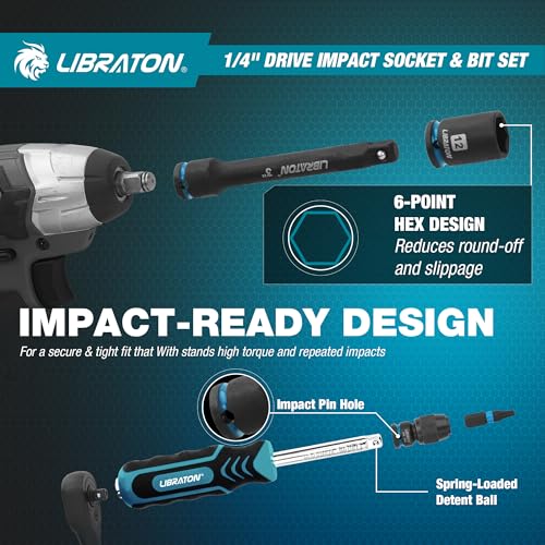 LIBRATON 71PCS 1/4 Impact Socket Set, SAE &Metric, Complete Socket &Bit Set - size: 1/4"