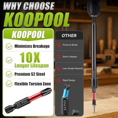 KOOPOOL 80-Piece Impact Driver Set, Magnetic Nut Driver Set for Drill - color: 80pcs Assorted
