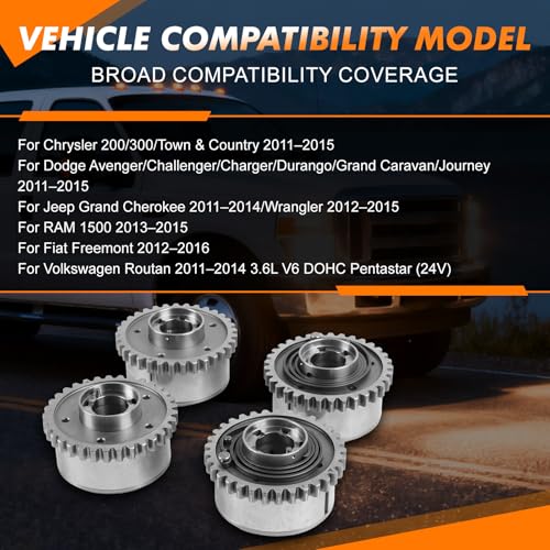 5184369AH 5184370AH Camshaft Adjuster Timing Sprocket VVT Gear for Dodge - color: 5184369AH