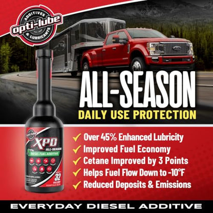 Opti-Lube XPD All-Season Diesel Additive, 5 Gallon Pail, Treats 2,560 Gal