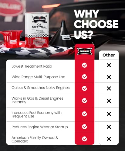 Prolube Oil Treatment - Engine Oil Additive for Gas & Diesel Engines - Reduces Wear, Noise, Vibration - Boosts Fuel Economy & Horsepower - Works on Transmissions & Differentials (1QT) - size: 32 fl oz