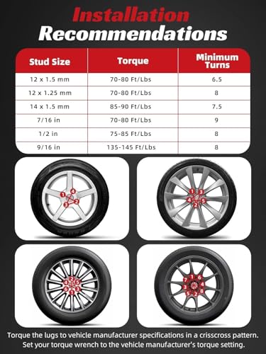 OTUAYAUTO M12x1.25 Lug Nuts, Replacement for Nissan Rogue Altima Maxima - color: Silver, size: M12x1.25