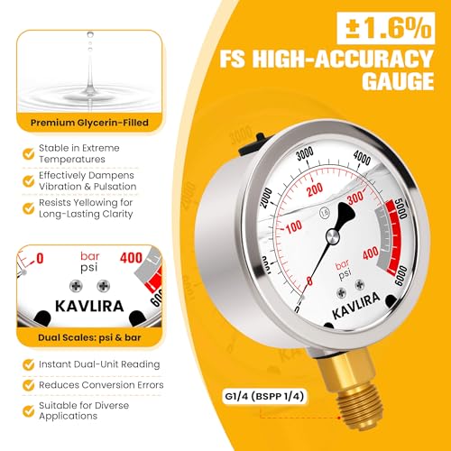 Hydraulic Pressure Test Kit for Excavator/Tractor & Heavy Equipment - size: 10000 PSI