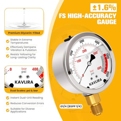 Hydraulic Pressure Test Kit for Excavator/Tractor & Heavy Equipment - size: 10000 PSI