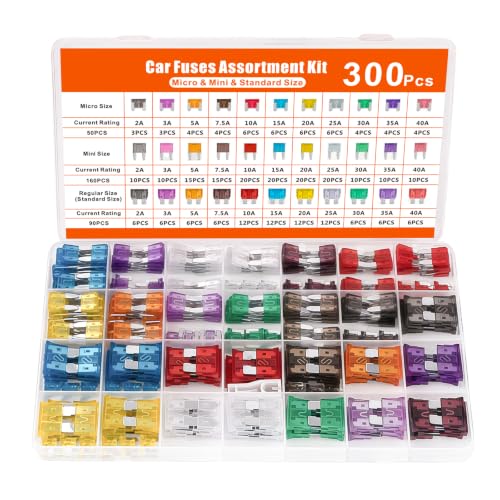300 PCS Car Fuses Assortment Kit, Blade Fuses Automotive Fuse Kit - size: 300pcs Mini & Standard & Micro