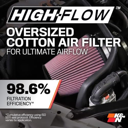 K&N Cold Air Intake System: High-Flow Air Filter, Increase Performance & Towing: Compatible with 1999-2007 Chevy/GMC/Cadillac: Silverado, Suburban, Tahoe, Sierra, Yukon, Escalade, Avalanche, 57-3023-1 - style: 50 State Legal