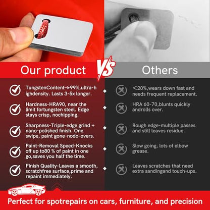 Automobile Spray Paint Point Repair Scraper with Removable Handle,Carbide Tungsten Repair Scraper Tool Paint File for Edge Banding, Denibbing, and Spot Repair - color: Double-hole+handle+box+sandpaper