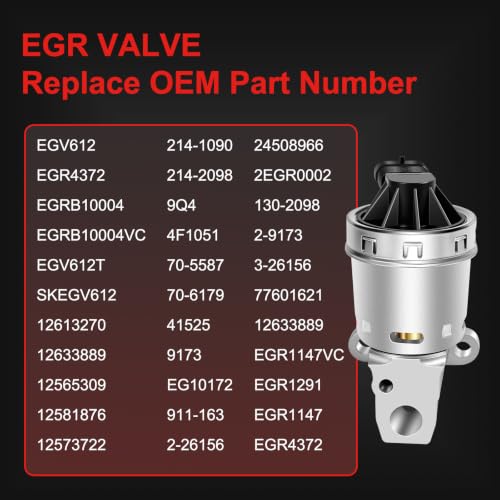 EGV612 EGR Valve kit 12564563 Replacement Emission EGR Valves Compatible with Buick for Rendezvous for Century for Terraza 2000-2007, for Impala for Equinox for Malibu for Alero