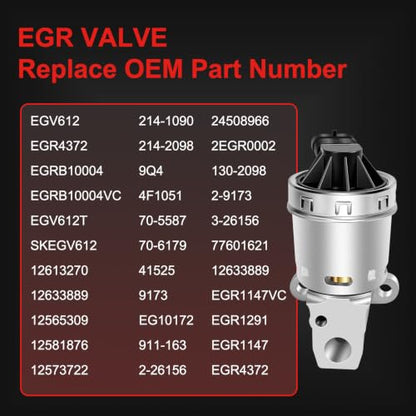 EGV612 EGR Valve kit 12564563 Replacement Emission EGR Valves Compatible with Buick for Rendezvous for Century for Terraza 2000-2007, for Impala for Equinox for Malibu for Alero