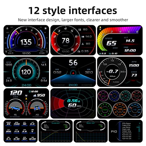 AZIJYV Obd2 Gauge Display with Speed, Heads Up Display for Cars P24, Fuel Consumption, RPM, Overspeed Alarm, OBD+GPS Digital Speedometer Suitable for All Car