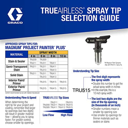 Graco Magnum 257025 Project Painter Plus Paint Sprayer
