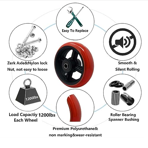 6 inch Heavy Duty Caster Wheel- Polyurethane Tread(Crowned) on cast lron Wheels -1/2" Bore -Roller Bearing, Set of 4 Heavy Duty Caster Wheel- 4800 lbs Capacity (4 Pack) - color: Crowned Poly on Cast Iron, size: 6"×2"