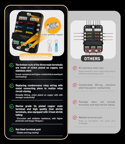 12V Fuse Block with Relay 6 Way with Acc Interface ATC ATO Blade Fuses, Relay Box 12V Automotive Fuse Panel with LED Indicator for Auto Marine Car Boat RV - color: 6 Way Fuse Block - Relay