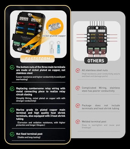 12V Fuse Block with Relay 6 Way with Acc Interface ATC ATO Blade Fuses, Relay Box 12V Automotive Fuse Panel with LED Indicator for Auto Marine Car Boat RV - color: 6 Way Fuse Block - Relay