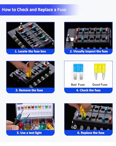 120PCS Car Fuses Kit Mini Blade, 2A-35A Assortment with Puller