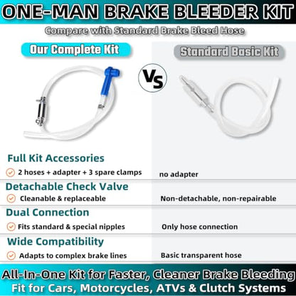 Upgraded Universal Brake Bleeder Kit - One Way Check Valve with Hose, Hydraulic Bleeding Tool for Car, Motorcycle & Clutch Systems - size: No Assembly Required