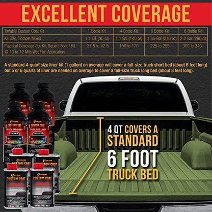 Custom Coat Woodland Green Urethane Spray-On Truck Bed Liner Kit, 1 Gallon