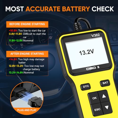 Professional OBD2 Scanner, Enhanced Check Engine Code Reader - color: Yellow