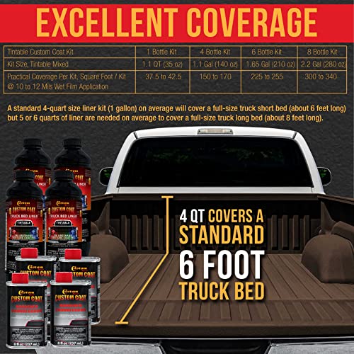 Custom Coat Camo Brown Spray-On Urethane Truck Bed Liner Kit, 2 Gallons