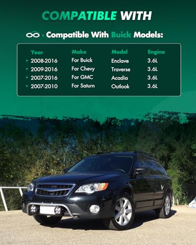 SCITOO Front Complete Struts Assembly for Buick Enclave 2008-2016