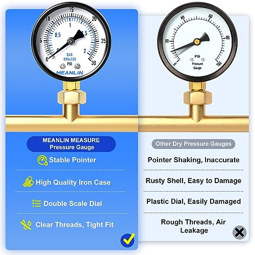 MEANLIN MEASURE 0-30Psi 2" DIAL FACE 1/4" NPT Well Pump Pressure Gauge, with 1/2" NPT and 3/8" NPT Hex Bushing, 3-2-3% Accuracy, Lower Mount - color: 1/4"NPT Lower Mount, size: 0-30Psi