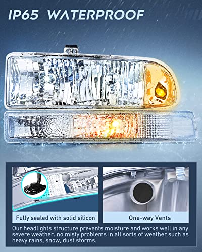Nilight Headlight Assembly for 1998 1999 2000 2001 2002 2003 2004 2005 Chevy Blazer Headlights 1998-2004 Chevrolet S10 Pickup Replacement Headlamp Housing Bumper Lights - color: Chrome Housing+ Clear Reflector