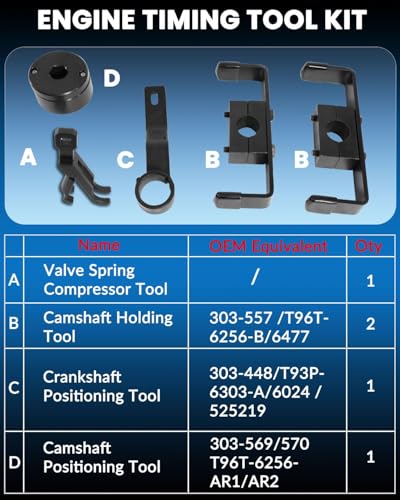 DPTOOL Engine Timing Tool Kit for Ford 4.6L 5.4L 6.8L 2-Valve and 4-Valve - size: 5PC