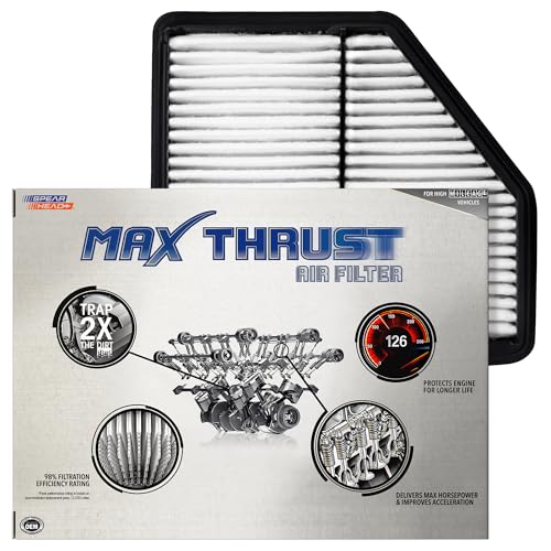Spearhead Max Thrust Engine Air Filter Replacement | Fits 2016-2022 HR-V | OEM Fit & High Dust Holding Capacity (MT-052) - size: MT-052 1-Pack