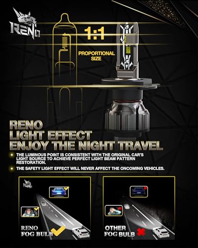 RENO H4 Bulb, Fanless 9003/HB2 6500K White 800% Brighter 36000LM Fog Bulbs - size: H4 9003