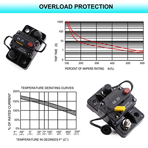 E6 20A Circuit Breaker Manual Reset, Mid Range Mini Fuse DC 12-32V - color: Surface Mount, size: 20A