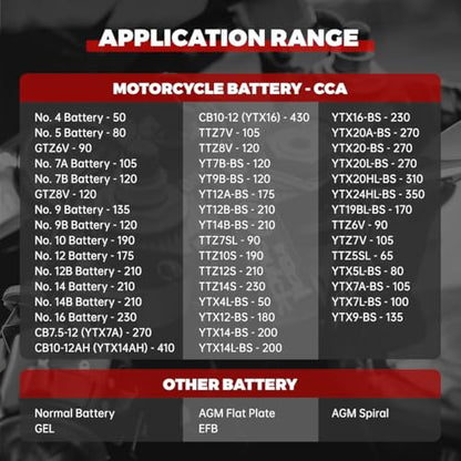 BT50 12V Battery Tester, 20-2000 CCA Load & Charging System Analyzer