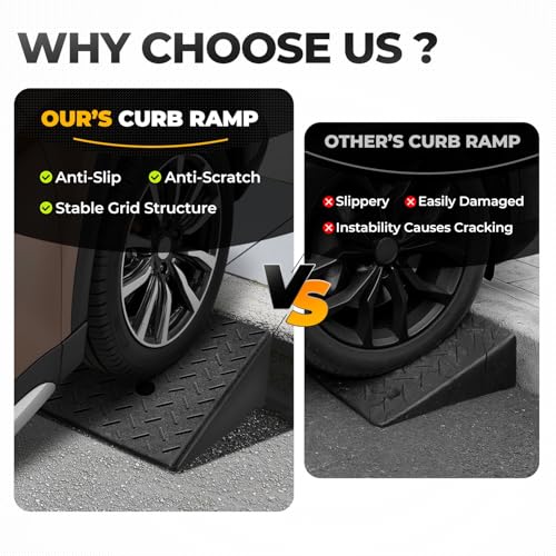 Auto Dynasty 5.9"H Rubber Curb Ramps for Driveway Sidewalk, HeavyDuty 2 Set - size: 5.9" Rise