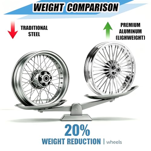 21x3.5 Fat Spoke Front Wheel for Harley Touring Street Glide 09-25