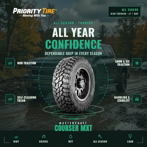 Mastercraft Courser Mxt LT295/70R18 E 129 Q Tire