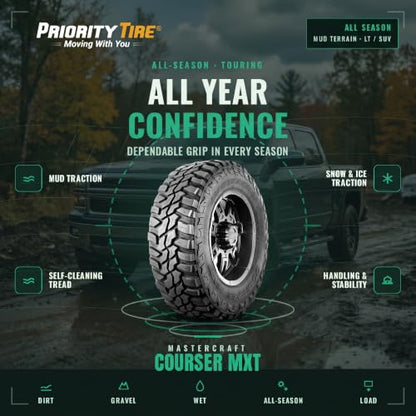 Mastercraft Courser Mxt LT295/70R18 E 129 Q Tire