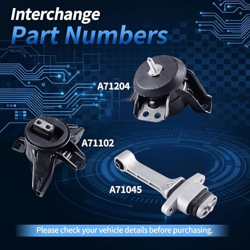 Engine Mount Set Fits 2019-2020 Hyundai Santa Fe 2.4L FWD Auto Trans - size: 2019-2020 Santa Fe 2.4L FWD