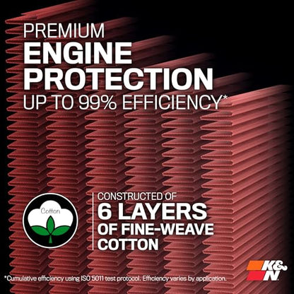 K&N High-Flow Original Lifetime Engine Air Filter: Washable, 33-3073